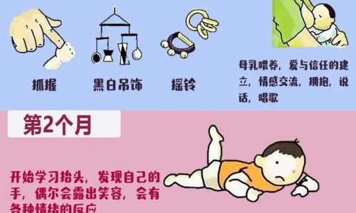 婴儿可以吃旺仔小馒头吗-两个月的宝宝可以吃旺仔小馒头吗网婴儿几个月可以吃旺仔牛奶小馒头知识网站,分享两个月的宝宝可以吃感冒药吗大全